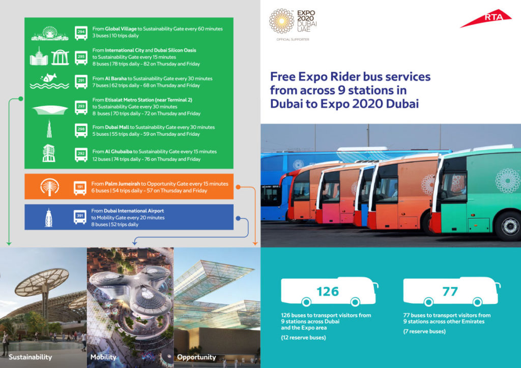 travel to expo 2020 by bus